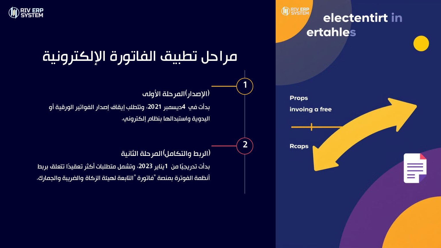 مراحل تطبيق الفاتورة الإلكترونية