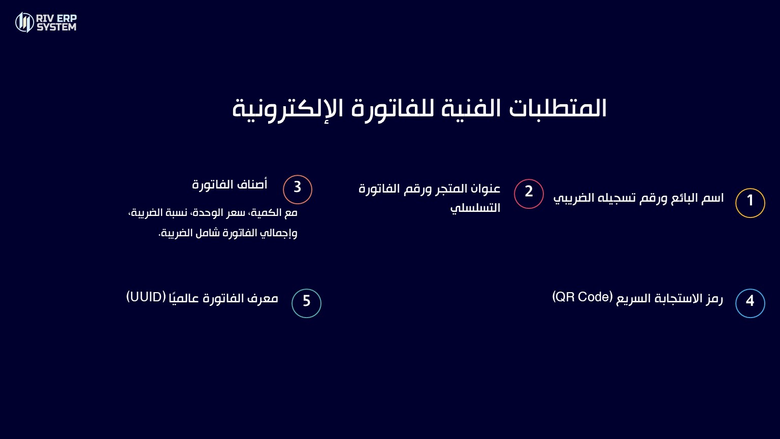 المتطلبات الفنية للفاتورة الإلكترونية