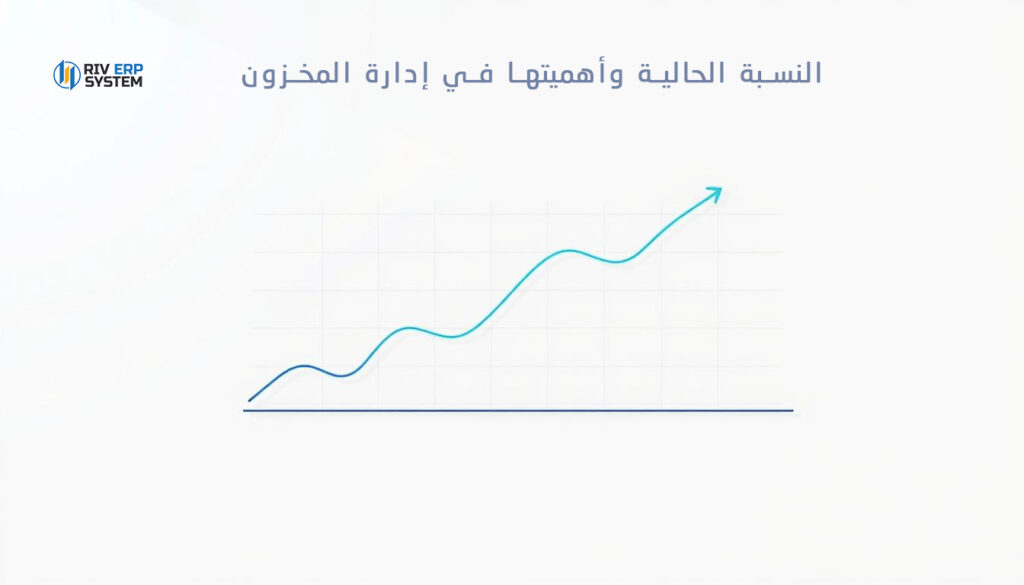 النسبة الحالية وأهميتها في إدارة المخزون