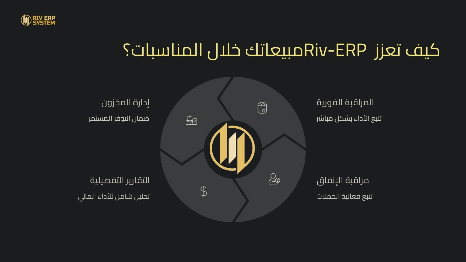 يوم التاسيس السعودي 2025 كيف يعزز ريف اي ار بي مبيعات في المناسبات