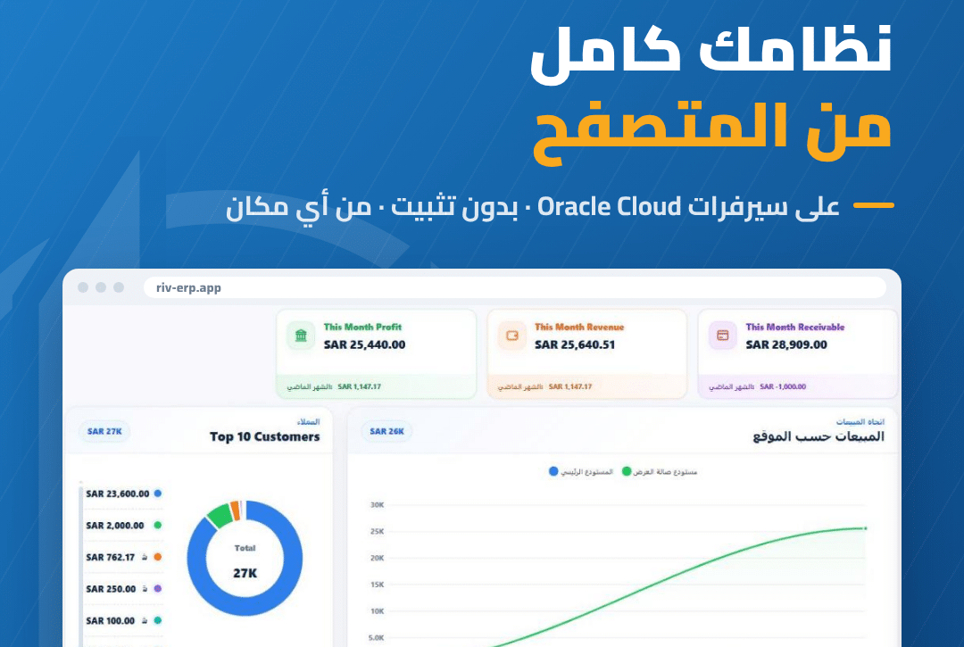 Riv-ERP السحابي على Oracle Cloud