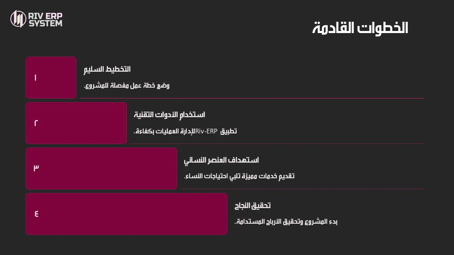 الخطوات القادمة