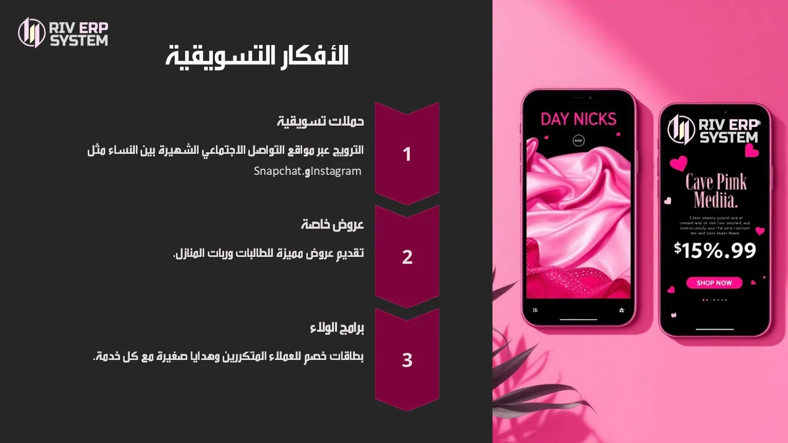 الأفكار التسويقية