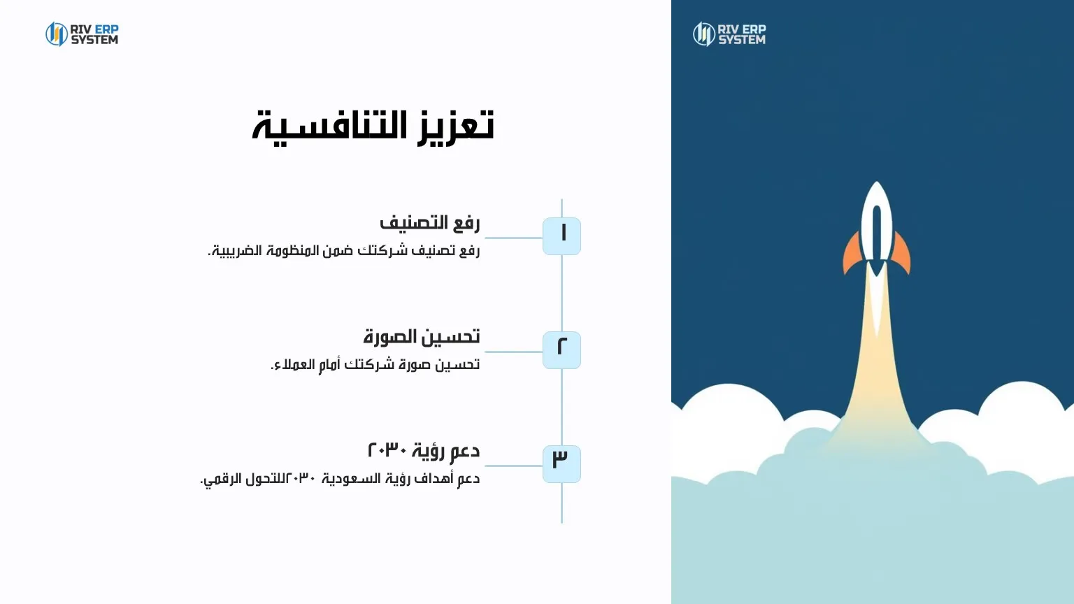 تعزيز التنافسية