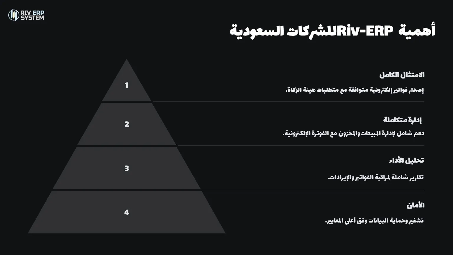 أهمية Riv-ERP للشركات السعودية